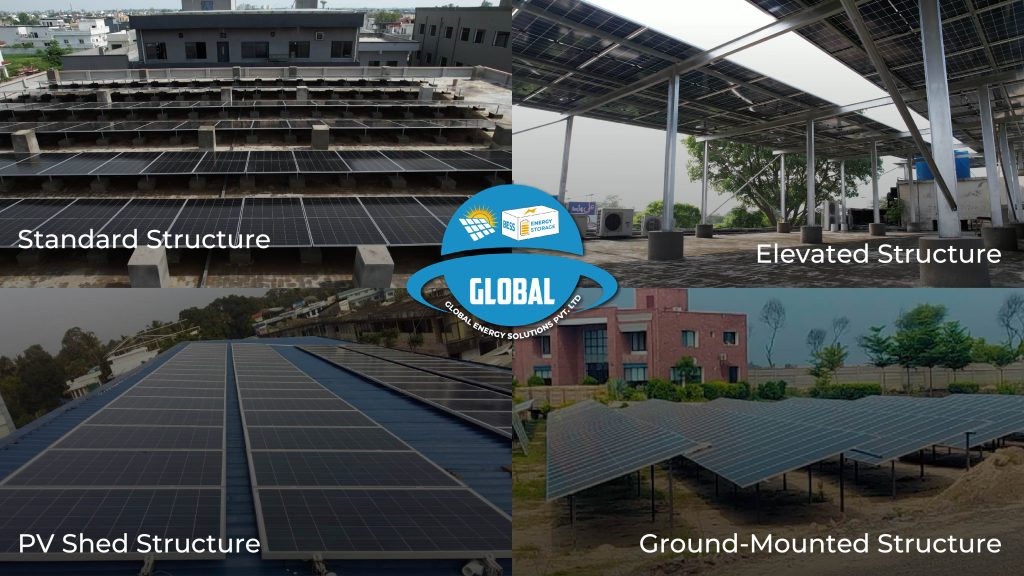 Different types of solar mounting structures in Pakistan for factories, including rooftop, ground-mounted, carport, and in-roof solar systems ensuring stability and maximum energy generation